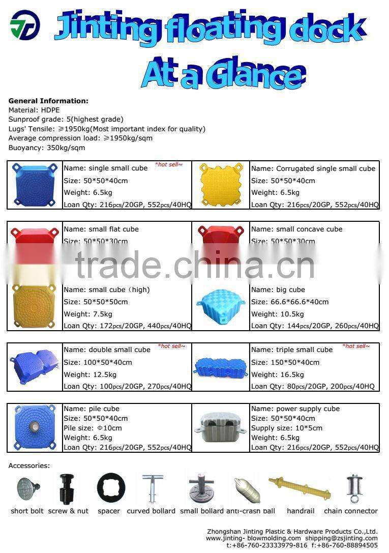 blow molded factory china