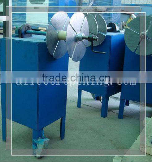 coiler machine M:0086 15163879588 ,Email:alice@ropenet.com
