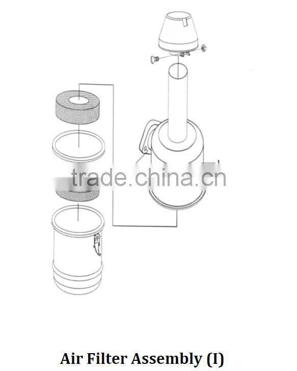 Supply Jinma Tractor Spare Parts & Air Filter