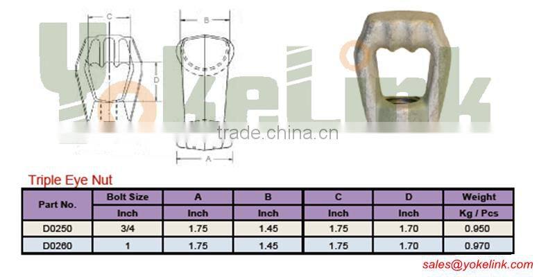 Triple Thimble Eye Nut 1"
