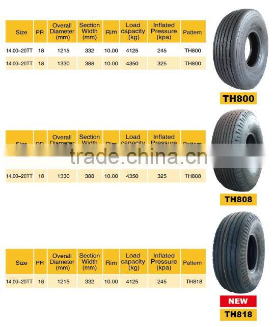 Good quality sand tyre 1600-20 off the road tyre factory price
