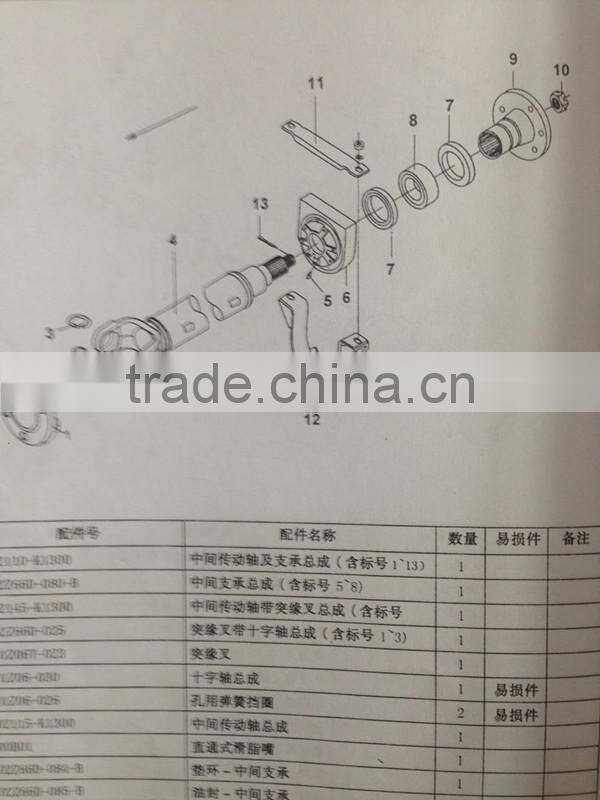 drive shaft center support bearing 2202D-080