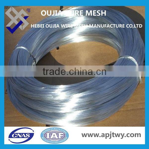 galvanized steel wire price / good quality galvanized steel wire