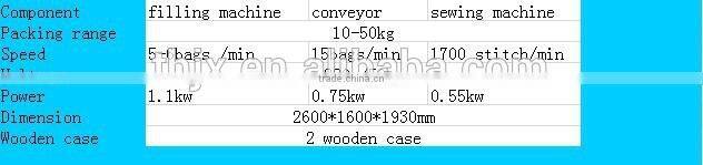 semi auto yeast packaging machine for big bag