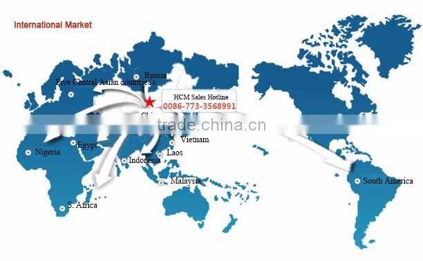 Molino Raymond para minerales en colombia