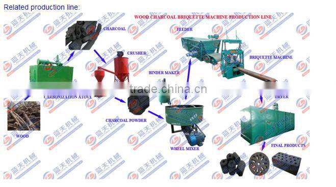 Factory Outlet Tray Dryer Machine for Wet Coal