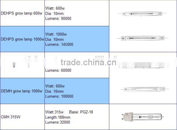 Hydroponic 600w 1000w Double Ended HPS Grow Light Bulb Lamp