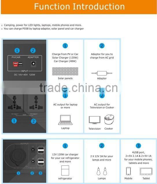 2016 the latest home solar energy storage systems