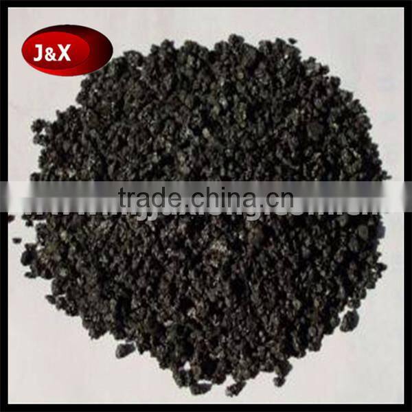 high carbon synthetic graphite