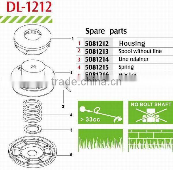 Universal nylon string brushcutter head
