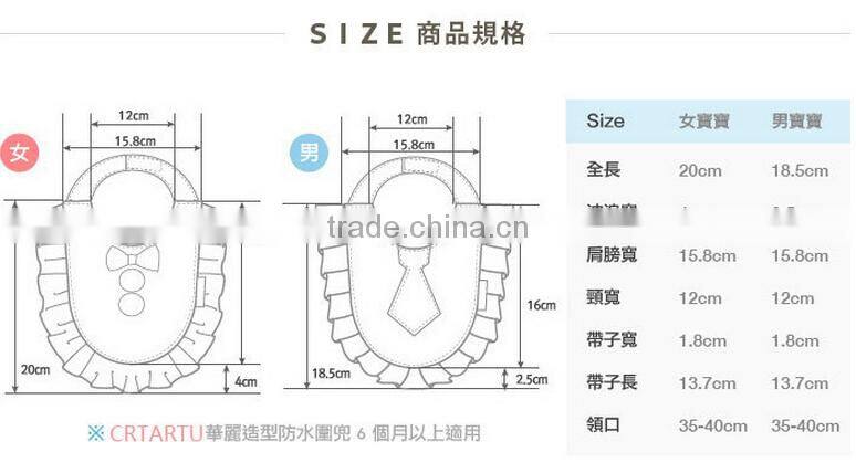 Girls/Boys Waterproof Baby Bibs Wholesale