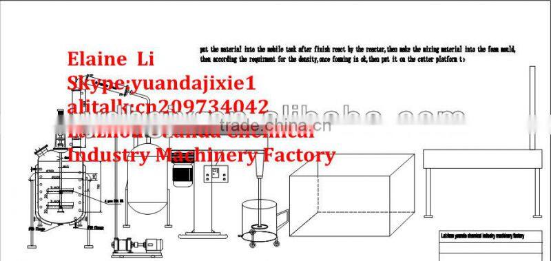 wet flower foam production line manufacture