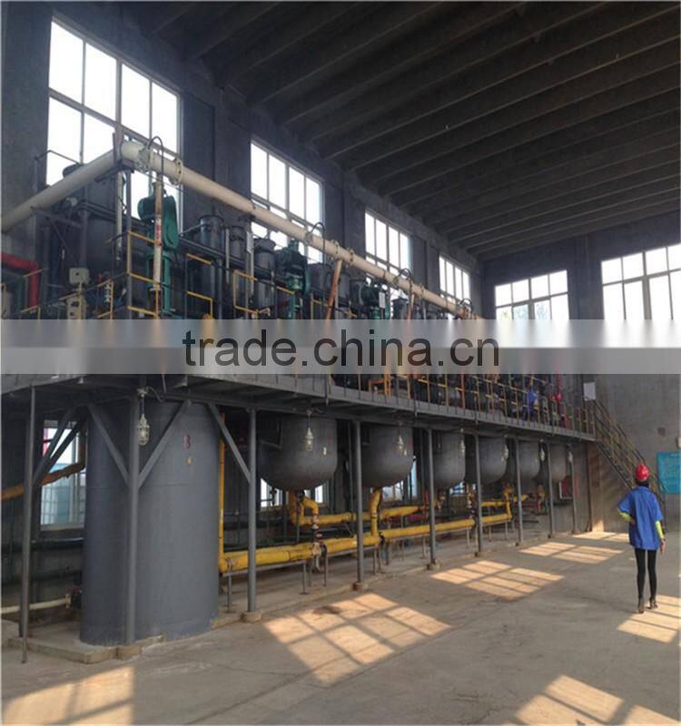 mixing plant used concrete water reducer Concrete Admixtures