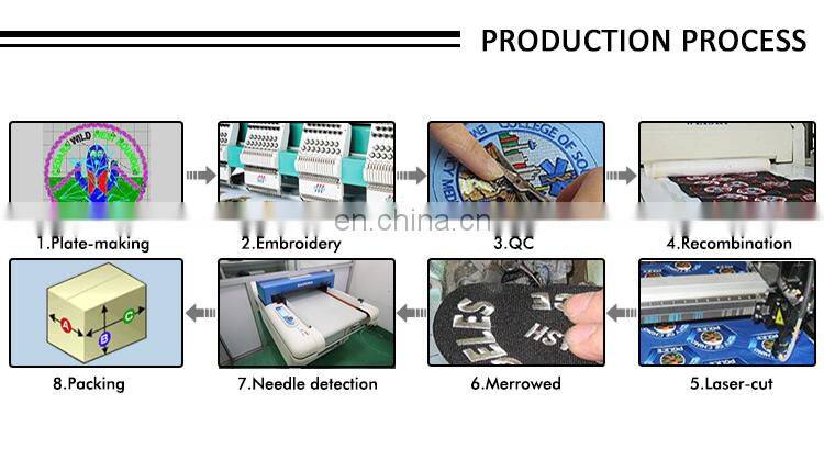 Excellent Hand sequin embroidery patches for uniform