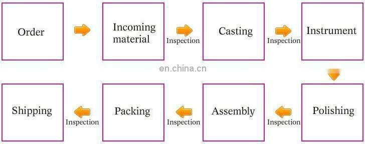 Electric High Speed Hand Dryer Bio Jangpoong, Automatic Hand Dryer