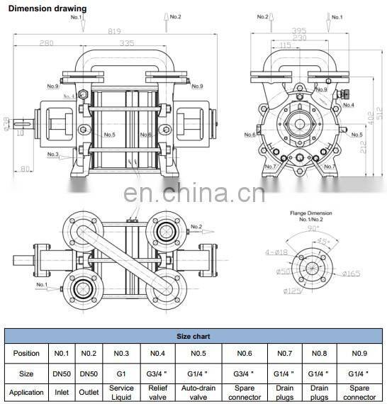 promotion DLV-300 7.5kw two stage stainless steel water ring vacuum pump used in power plant