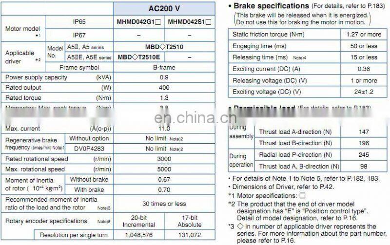 Panasonic 400W servo motor set MHMD042G1U+MBDHT2510E