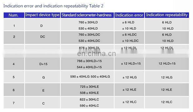 HST-150 copper portable hardness tester metal hardness tester