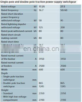 SIEMENS 8DA11 27.5kV SIEMENS Gas Insulated Switchgear SIEMENS GIS