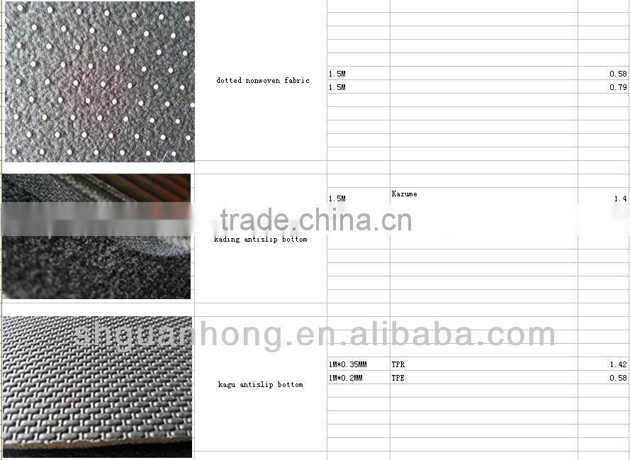 pvc coil car mat materials manufacture / supplier