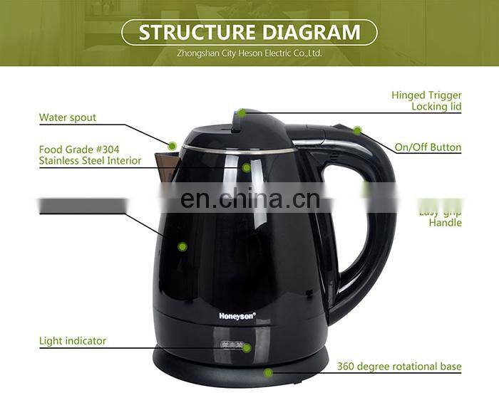 Honeyson mini electric kettles manufacture supplier H2002