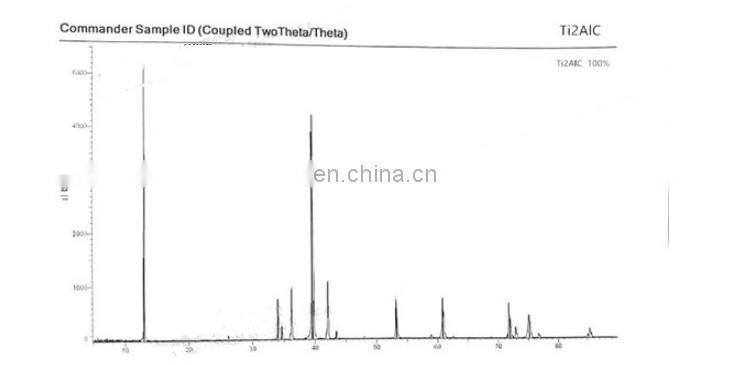 Advanced Ceramics Series MXenes Phase Titanium Aluminum Carbide Ti2AlC Powder