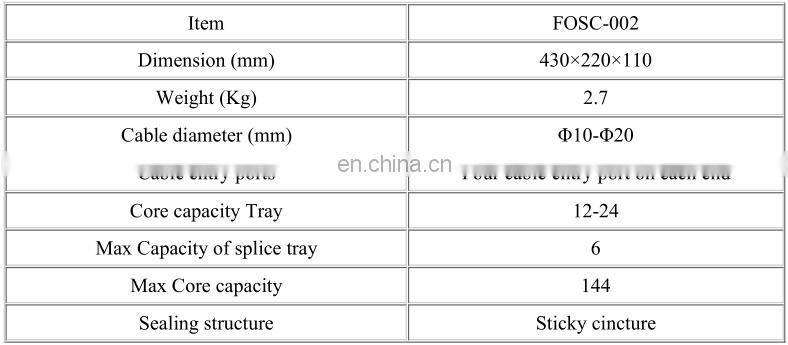 Outdoor Horizontal in line type 12 24 36 48 96 core fiber optic splicing closure enclosure
