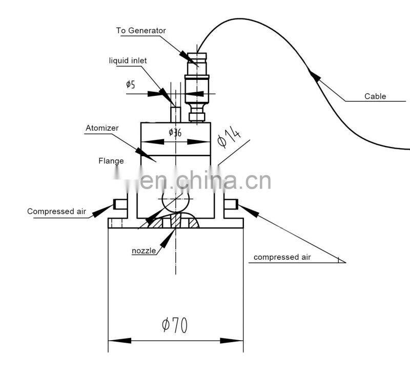 Compressed Air supplied New Design Ultrasonic Atomizers