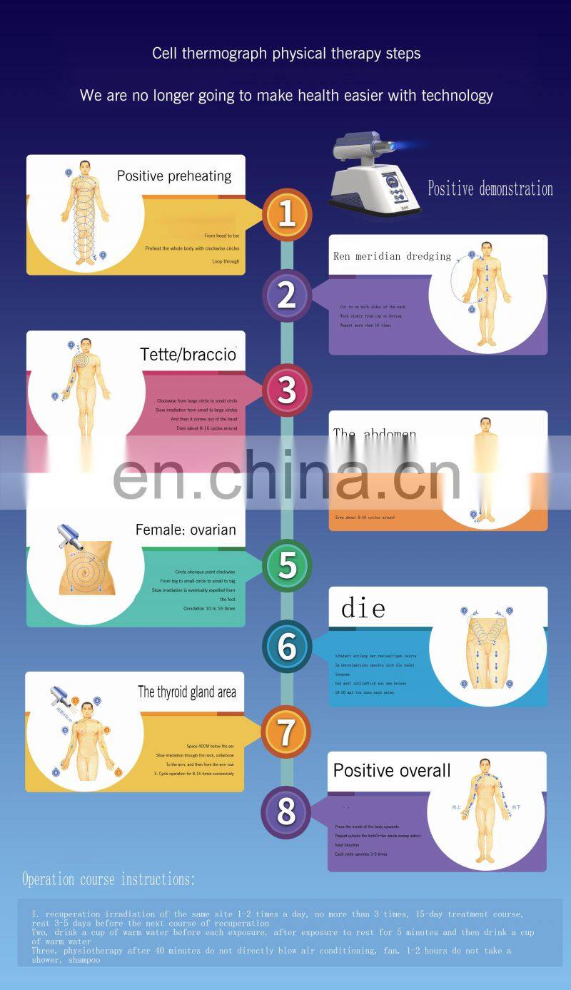 Top trending products heat treatment machine class ii physical therapy equipments deep heat therapy machine