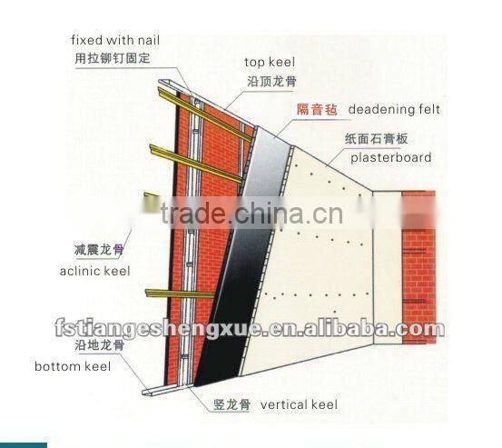 acoustic composite shock absorption felt