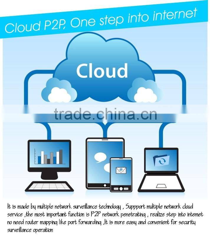 h 264 standalone Digital Video Recorder 16ch AHD 1080P DVR for CCTV camera