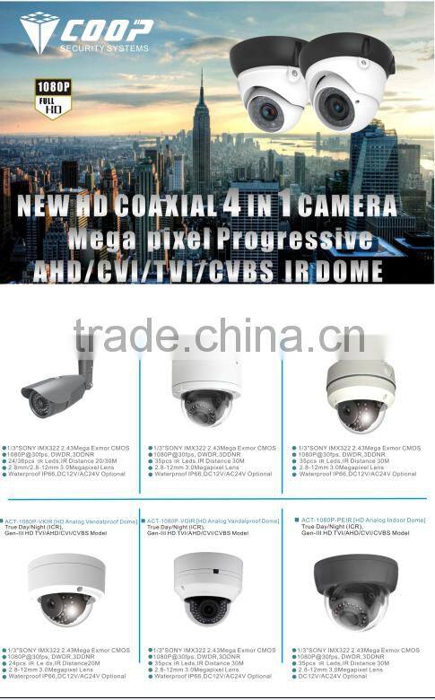Wireless surveillance nvr mini cctv camera housing Audio Email Alarm Full HD Aptina CMOS Camera