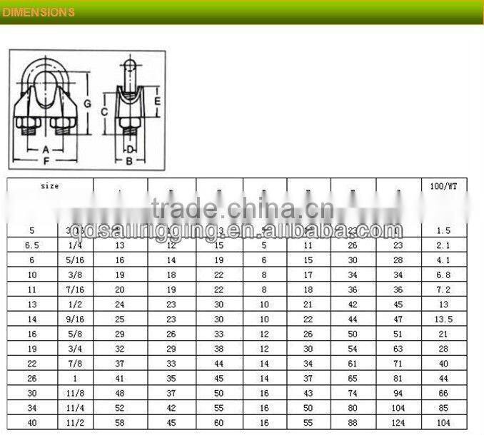 Rigging DIN741 Wire Cable Clamp