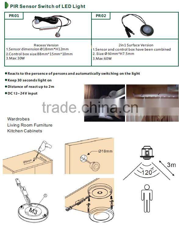 led sensor switch for aluminum profile
