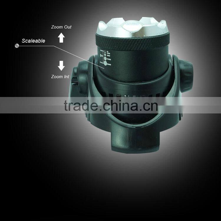 Goldrunhui RH-H0011 Cree T6 Zoom Adjustable Stanley Headlight