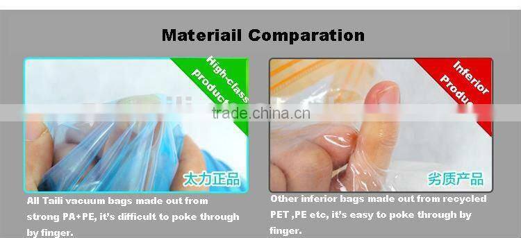 Vacuum storage bag triple your space