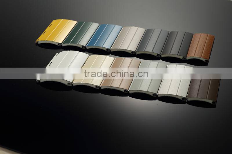 Remote Controlled Roller Shutter for house security