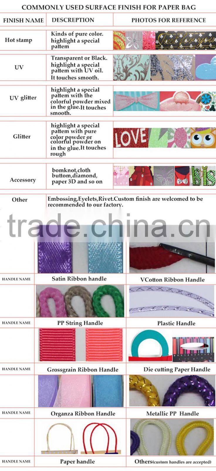 Corrugated packaging box with PVC window