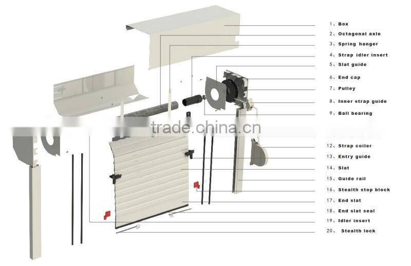 manual veneziana aluminio