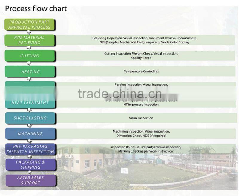 High precision custom made cnc machined engine spear parts