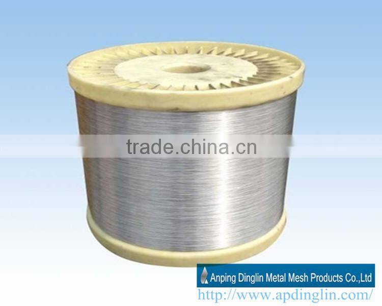 Low price Aluminum Wire with high quality
