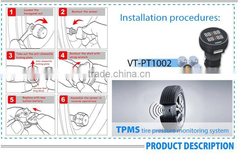Car TPMS with wireless automatic data transfer