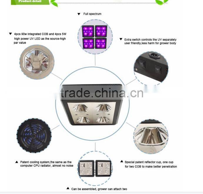 Alibaba express UV Zeus led grow light 300W for tiny houses