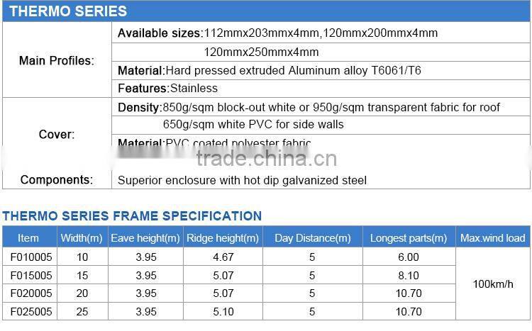 Mixed Party Event Tent Supplier with Aluminum Frame Easy Set up