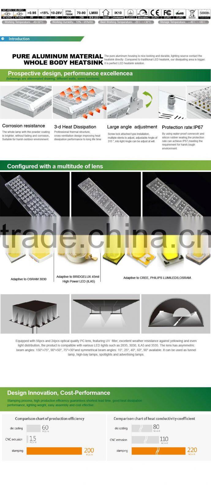 Different Beam Angle Modular Design Adjustable Bracket 100-140lm/W CE Rohs Meanwell Driver 150W LED Tunnel Light Fixtures