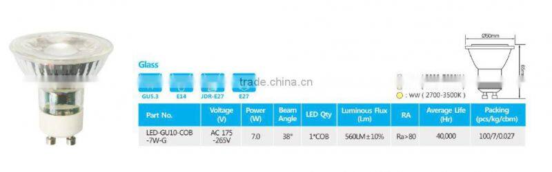 CE RoHS glass body best price gu10 5w glass led cob spotlight