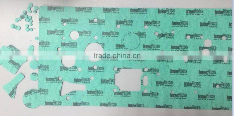 paper product machines