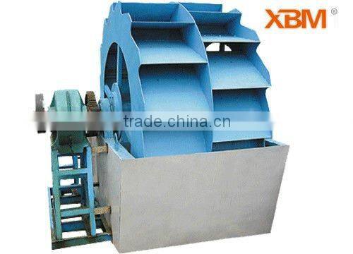 For India Market Sand Washer Sand Washing Machine+0086-13938218420