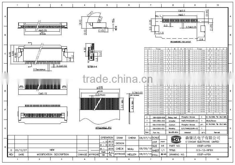 hot sell fpc 0.5mm pitch all pose connector with cable made in China