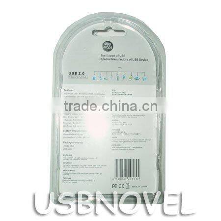 ALL IN ONE CARD READEeR